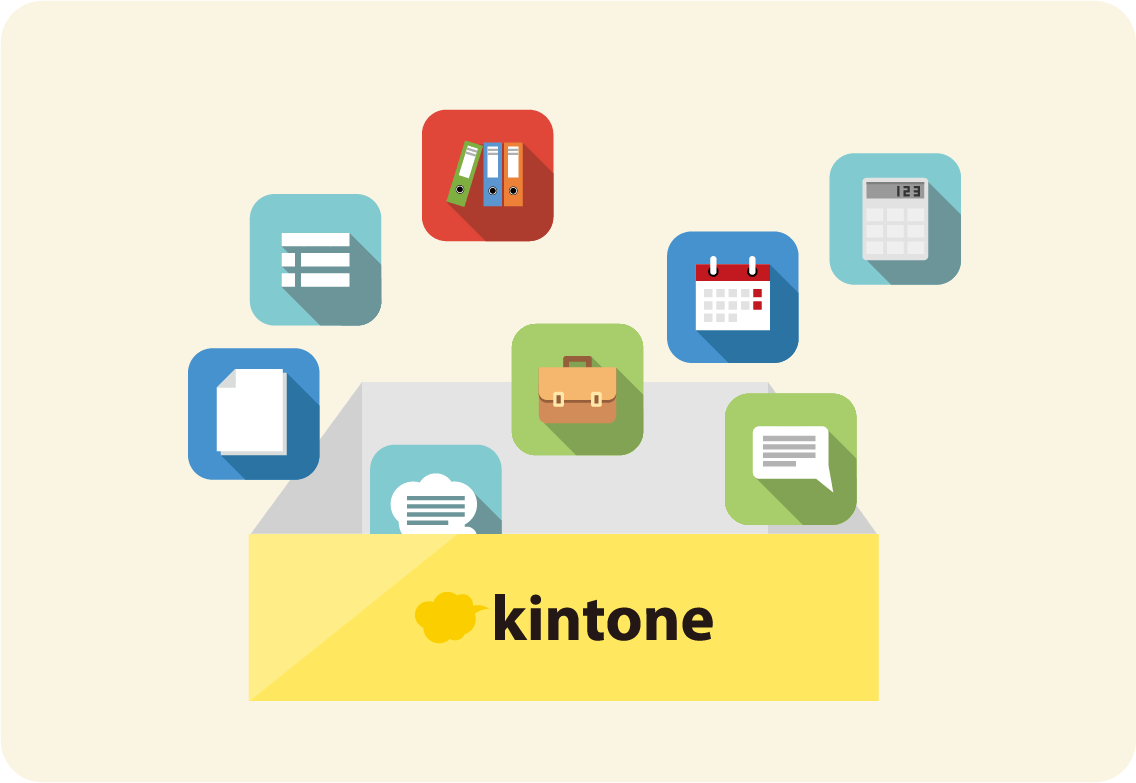 kintone